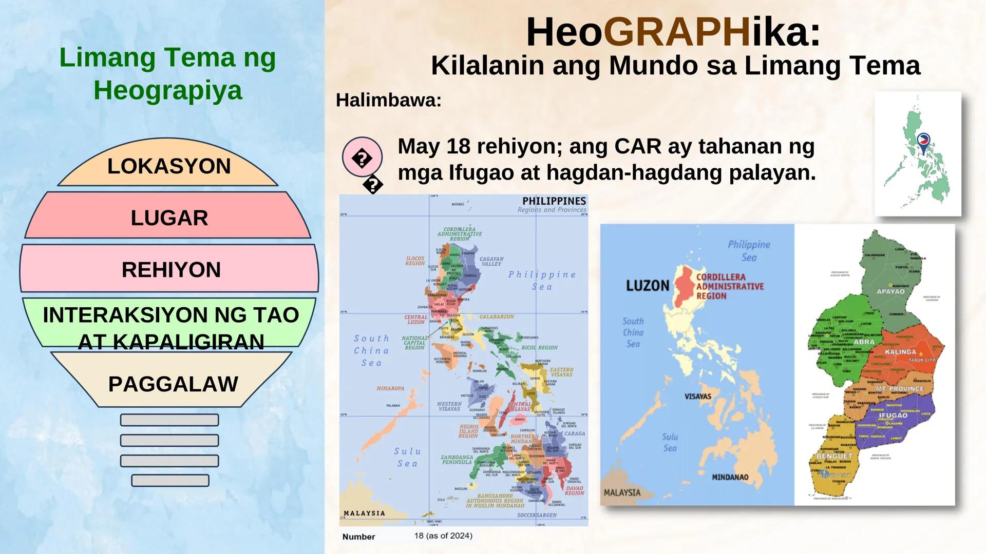 N
N
DepED
N
MATATAG
BAGONG PILIPINAS
3
HEOGRAPIYA NG ASYA AT DAIGDIG
Limang Tema
NG HEOGRAPIYA
ARALING PANLIPUNAN 8
QUARTER 1 - WEEK 1
Ikaap