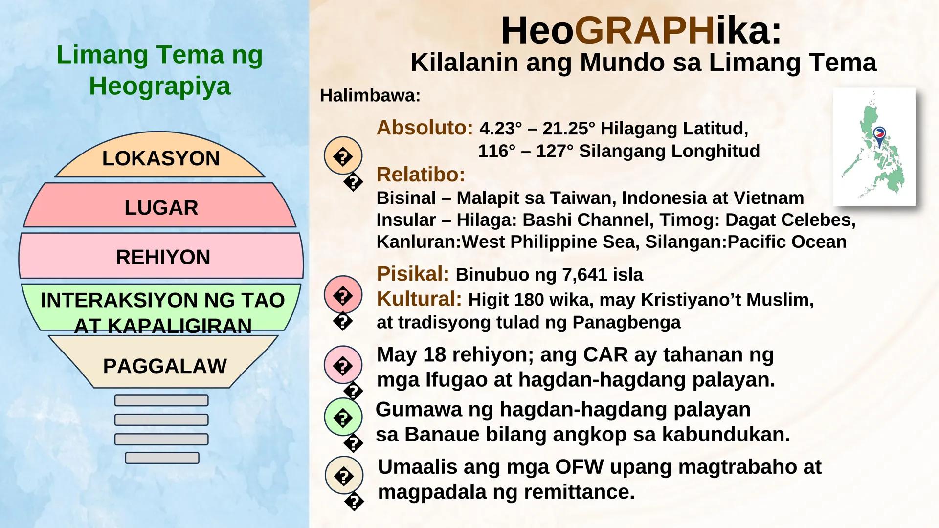 N
N
DepED
N
MATATAG
BAGONG PILIPINAS
3
HEOGRAPIYA NG ASYA AT DAIGDIG
Limang Tema
NG HEOGRAPIYA
ARALING PANLIPUNAN 8
QUARTER 1 - WEEK 1
Ikaap
