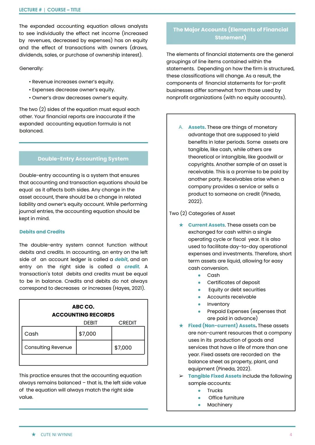 02-ACCOUNTING EQUATION AND FINANCIAL
STATEMENT
Profn Semester | FABM 1 Grade 11
TOPIC
TOPIC
SUB SUB TOPIC
statements that can supply insight