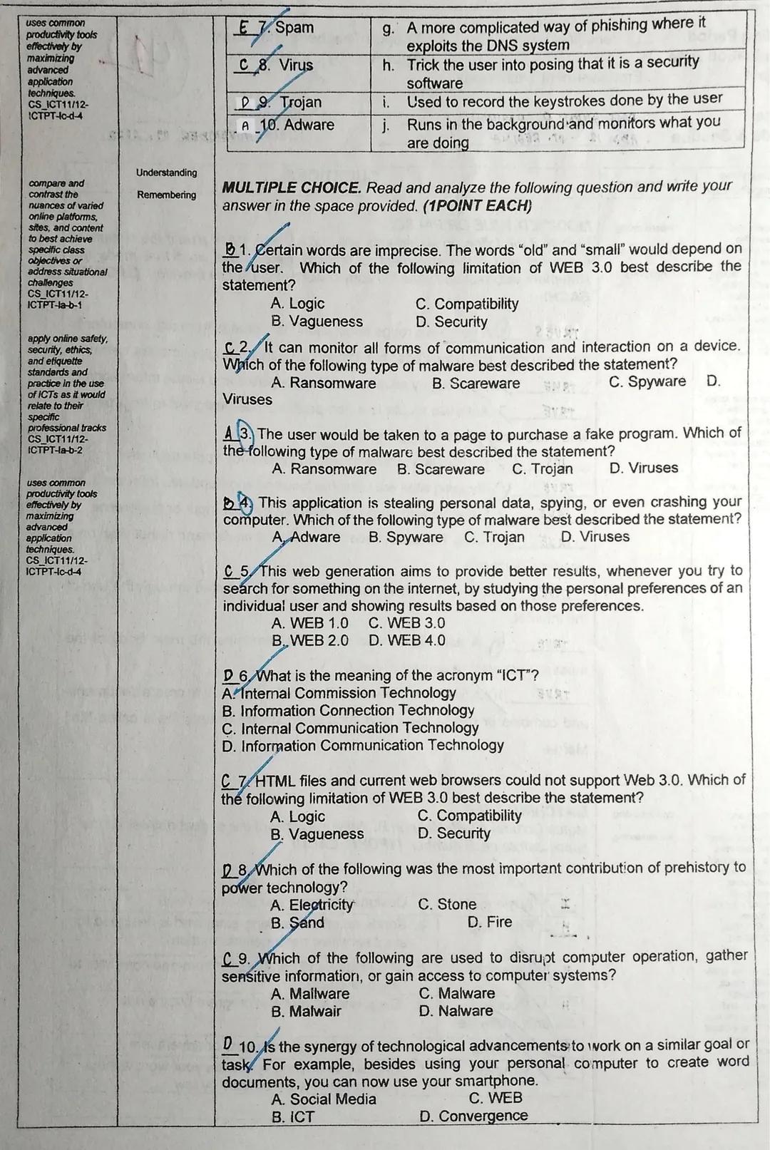 Dimension
Understanding
Remembering
Analyzing
MODIFIED TRUE OR FALSE.
QUESTIONS
Identify if the following statements are true or false. Writ