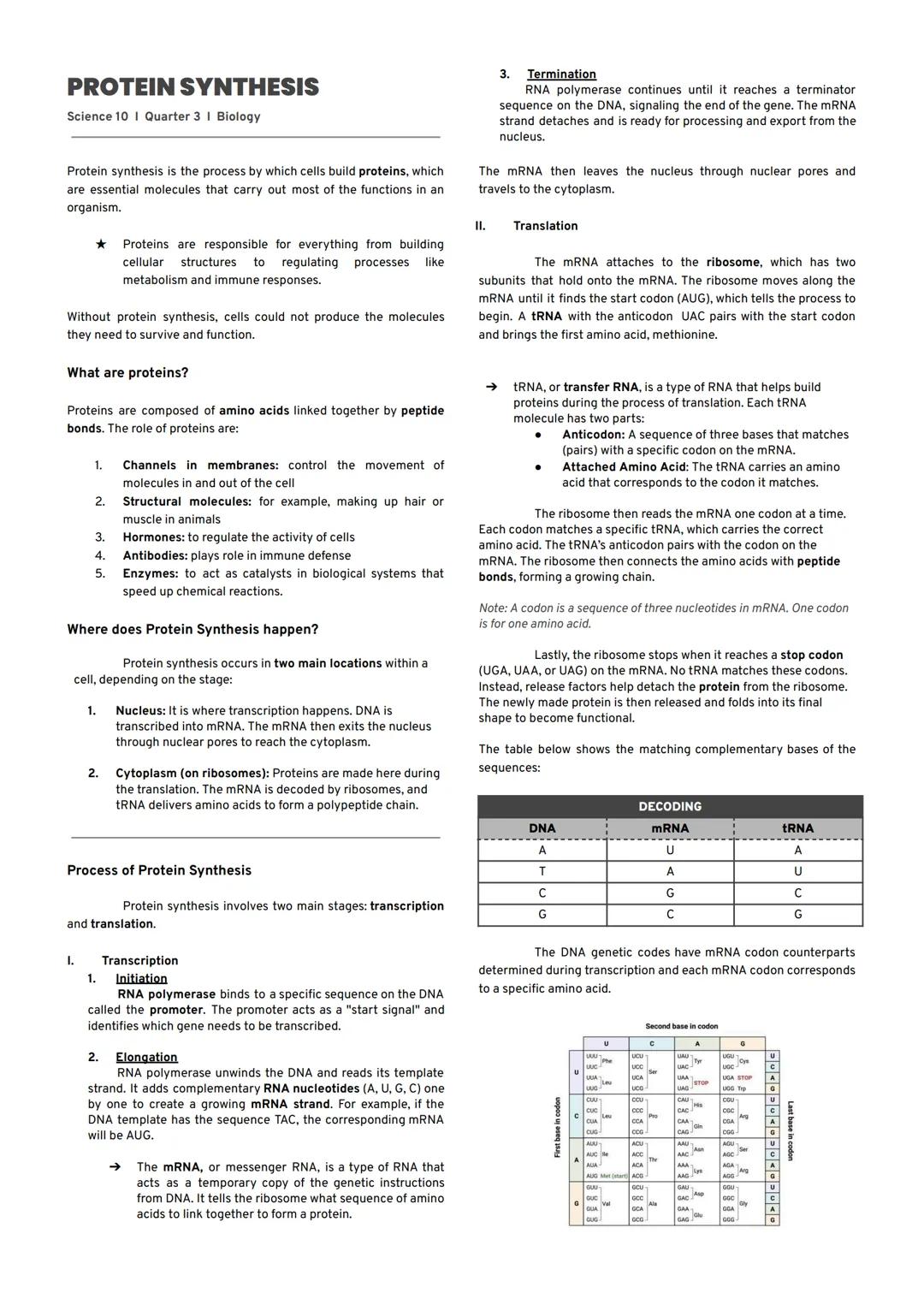 DNA REPLICATION
Science 10 | Quarter 3 | Biology
Chromosome
Free nucleotides
→ An enzyme called helicase unzips the double helix by
breaking
