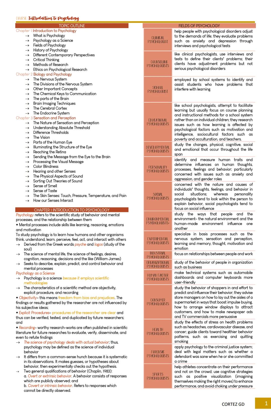 ## COLESL Introduction to Psychology
### TOPIC OUTLINE
**Chapter 1** Introduction to Psychology
- What is Psychology
- Psychology as a Sci