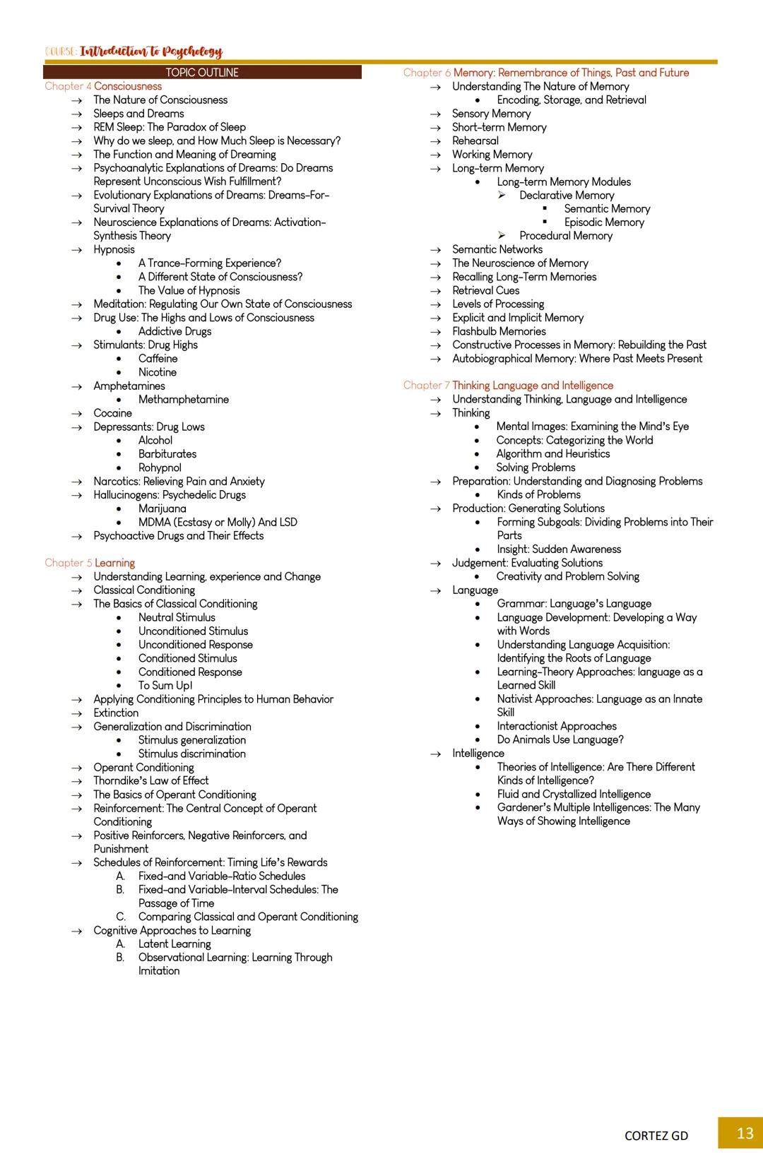 ## COLESL Introduction to Psychology
### TOPIC OUTLINE
**Chapter 1** Introduction to Psychology
- What is Psychology
- Psychology as a Sci