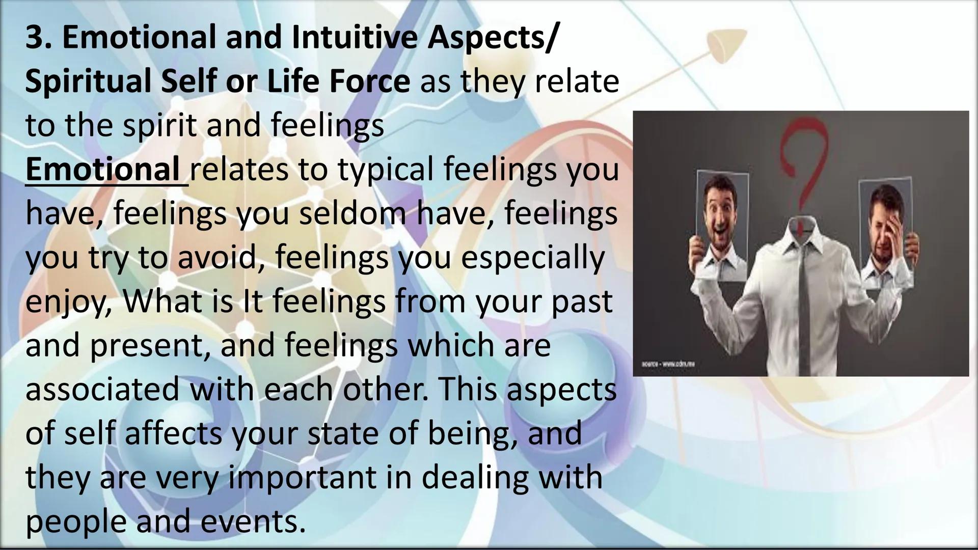 # Developing the
# Whole Person
Angelica C. Sales At the end of this module, you will be able to:
1. discuss the relationship among physiol
