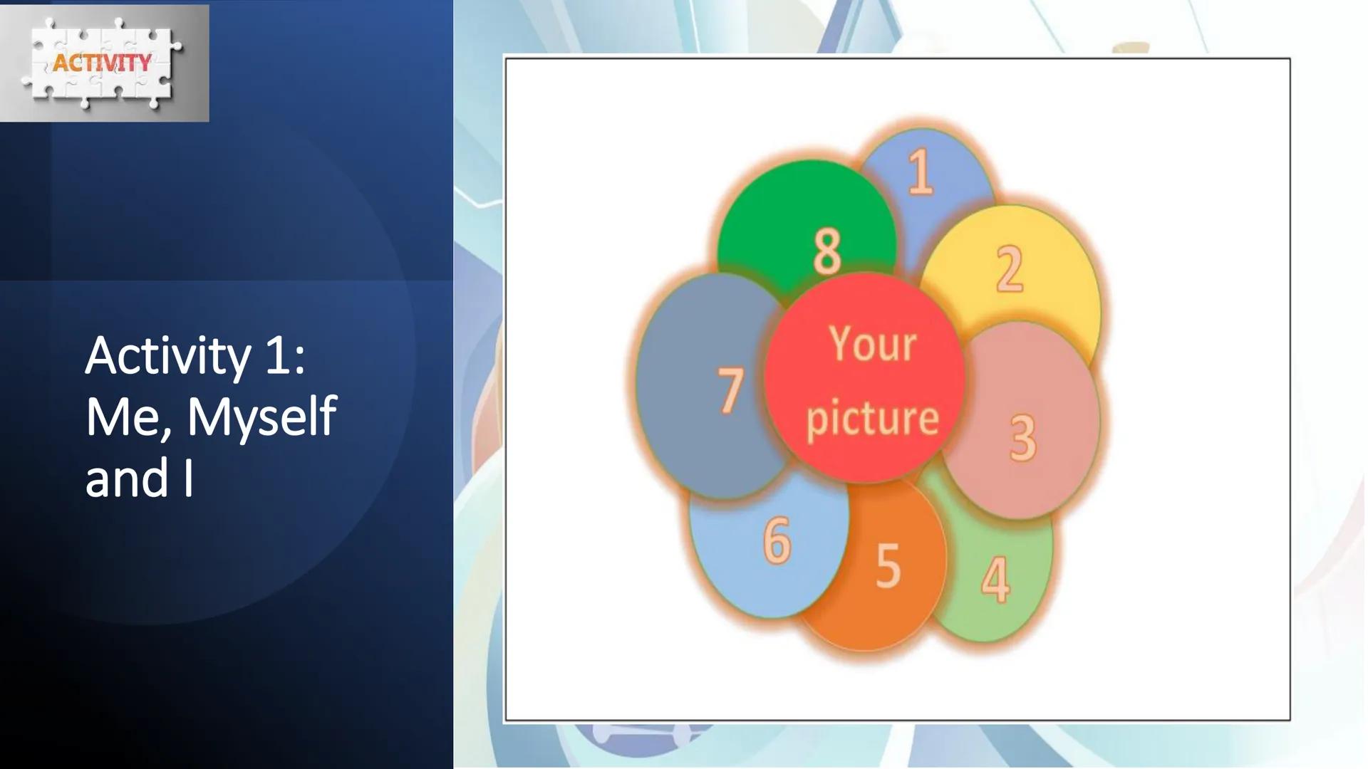 # Developing the
# Whole Person
Angelica C. Sales At the end of this module, you will be able to:
1. discuss the relationship among physiol