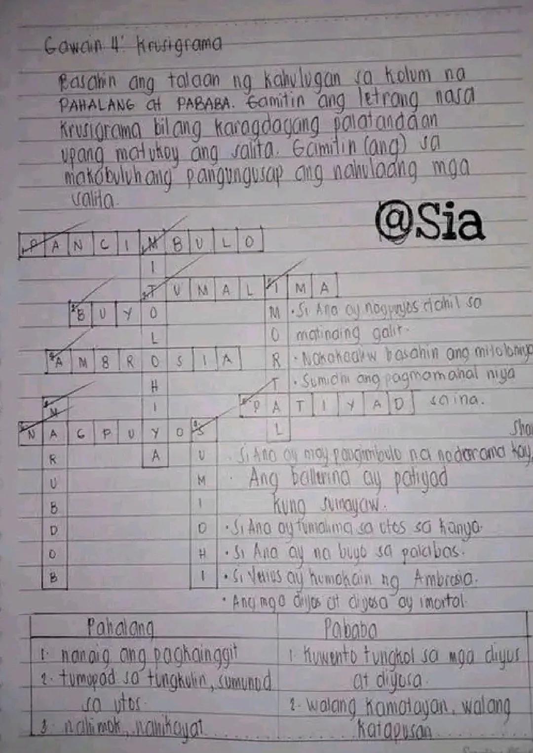 ## Mitolohiya
- agham o pag-aaral ng mga mito / myth at alamat.
## Mito / Myth
- salitang Latin na mythos at mula sa Greek na muthos,
na an