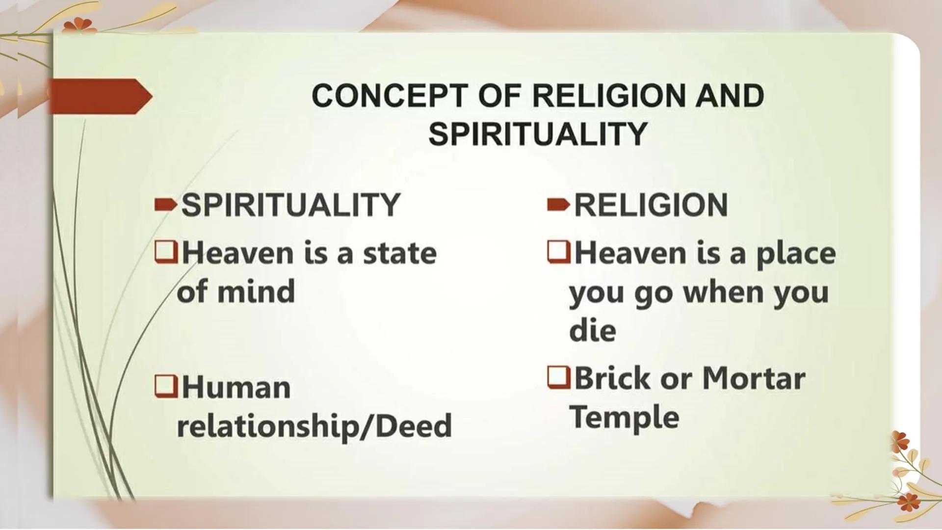 # Introduction to
# World Religions and
# Belief Systems DO YOU BELIEVE
IN GOD? OR
THERE IS AN
EXISTENCE OF
GOD? 1.
What are the things in m