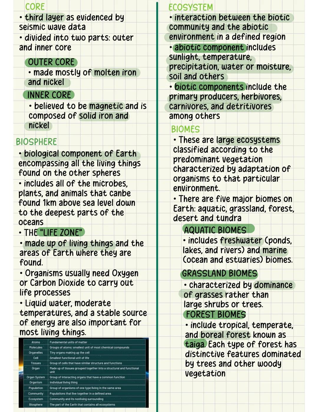 EARTH
Our home planet Earth is a rocky,
terrestrial planet. It has a solid
and active surface with
mountains, valleys, canyons, plains
and s