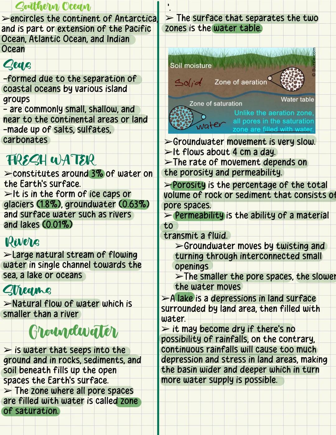 --- OCR Start ---
Water Resources
Earth is sometimes called "water
planet" as two-thirds of the planet's
surface is covered with water.
THE