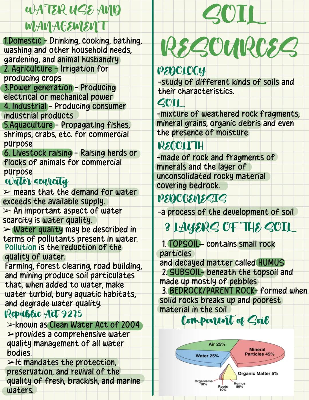 WATER USE AND
MANAGEMENT
1.Domestic - Drinking, cooking, bathing,
washing and other household needs,
gardening, and animal husbandry
2. Agri