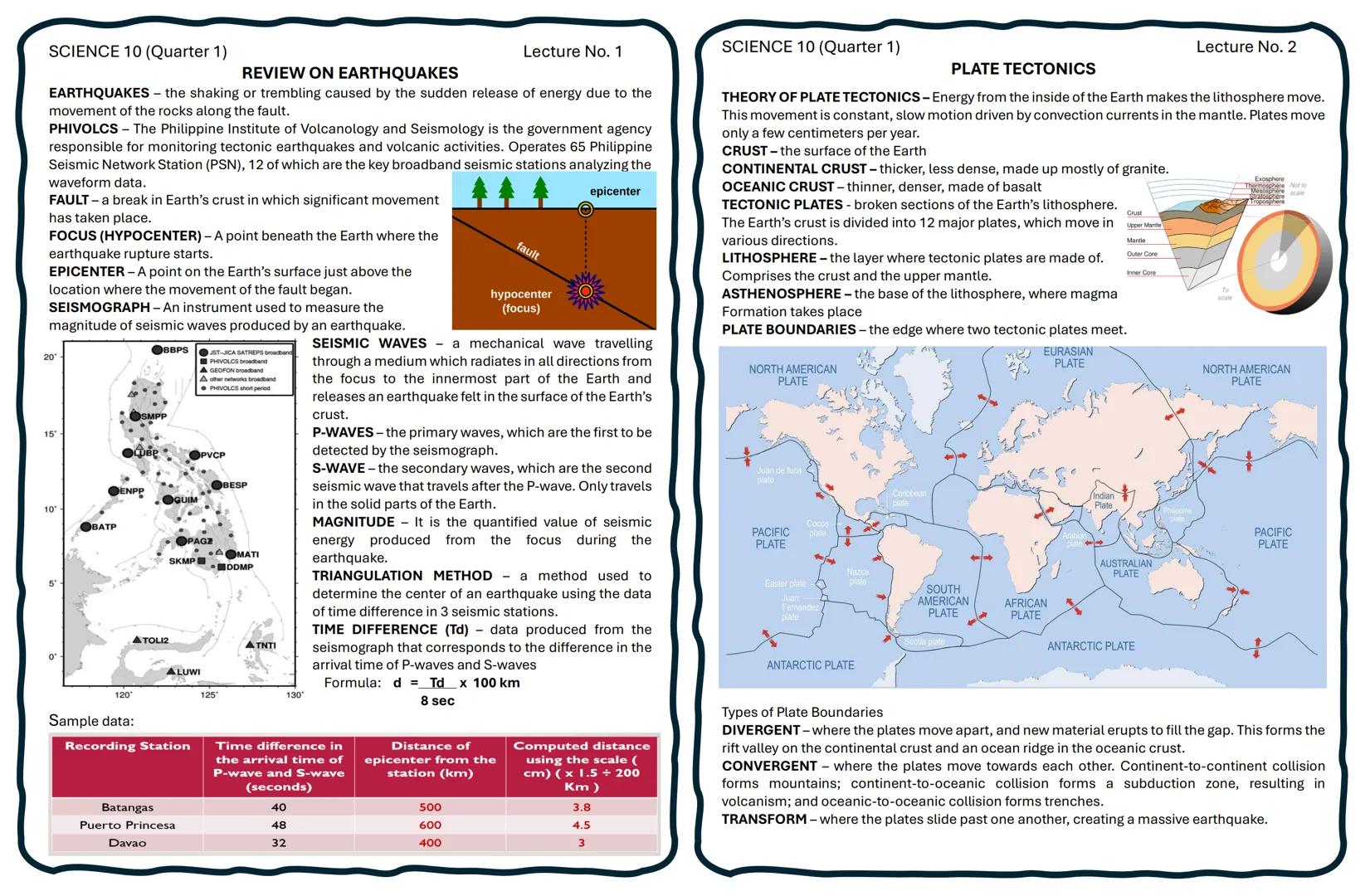 SCIENCE 10 (Quarter 1)
Lecture No. 1
REVIEW ON EARTHQUAKES
EARTHQUAKES - the shaking or trembling caused by the sudden release of energy due