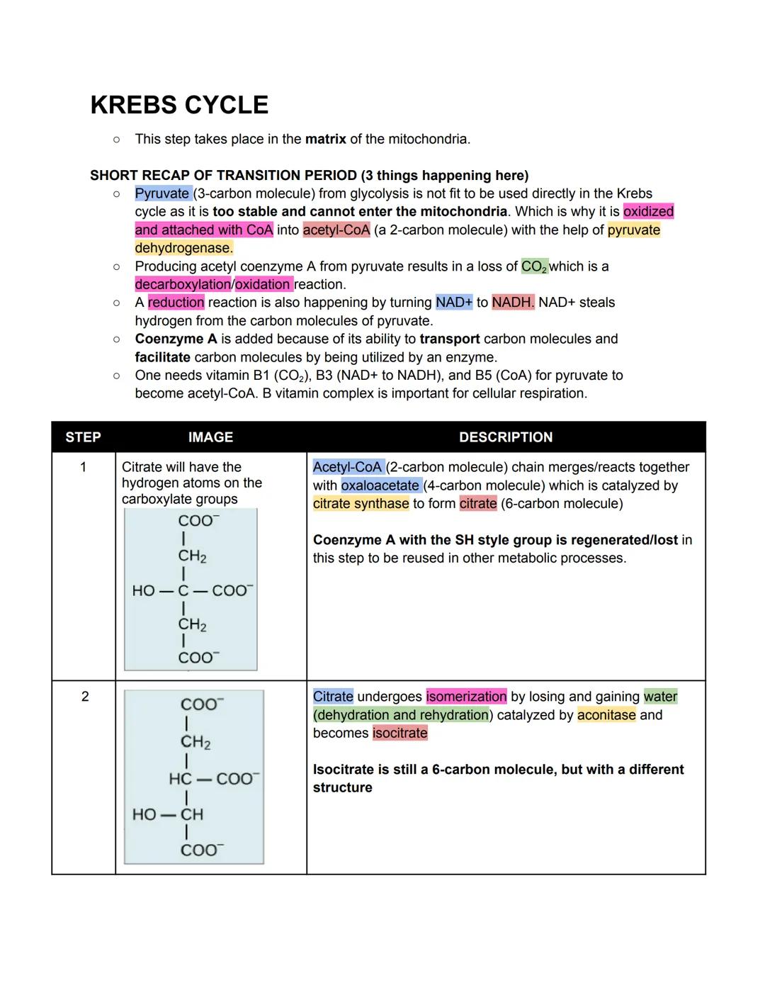 COVERAGE
1. Anaerobic Respiration
a. Lactic Acid Fermentation
b. Alcoholic Fermentation
2. Glycolysis & Transition Period
a. Enumerate proce