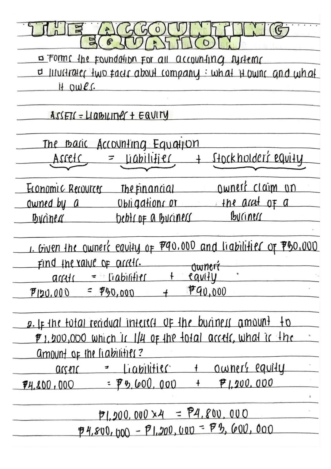 THE ACCOUNTING
EQUATION
- Forms the Foundation for all accounting systems
- Illustrates two facts about company : what it owns and what
it o