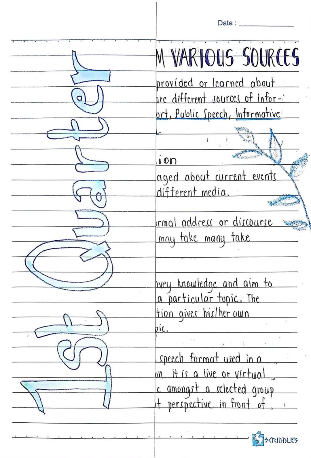 1st Quarter
Date:
M VARIOUS SOURCES
provided or learned about
are different sources of infor-
ort, Public Speech, Informative
ion
aged about
