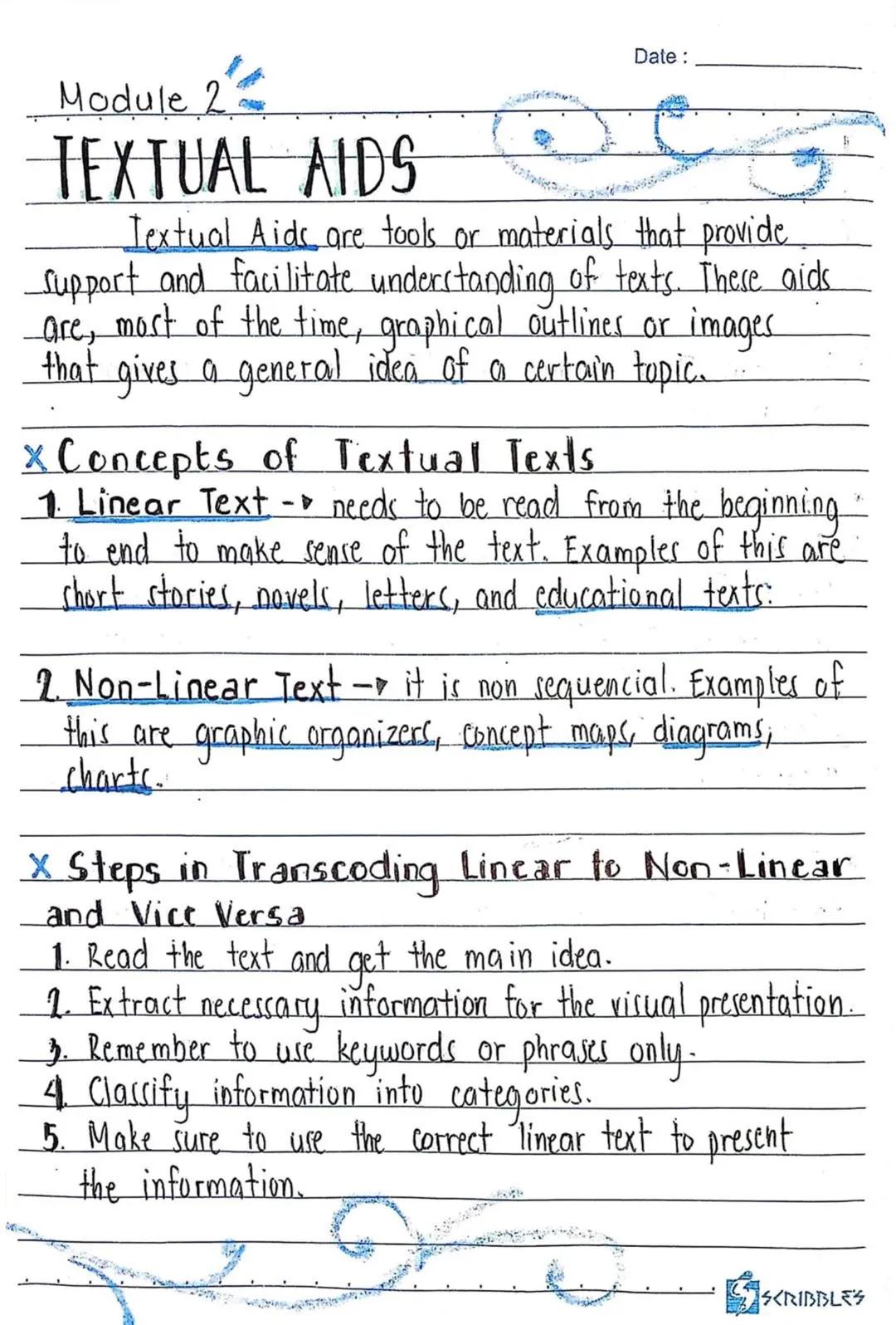 1st Quarter
Date:
M VARIOUS SOURCES
provided or learned about
are different sources of infor-
ort, Public Speech, Informative
ion
aged about