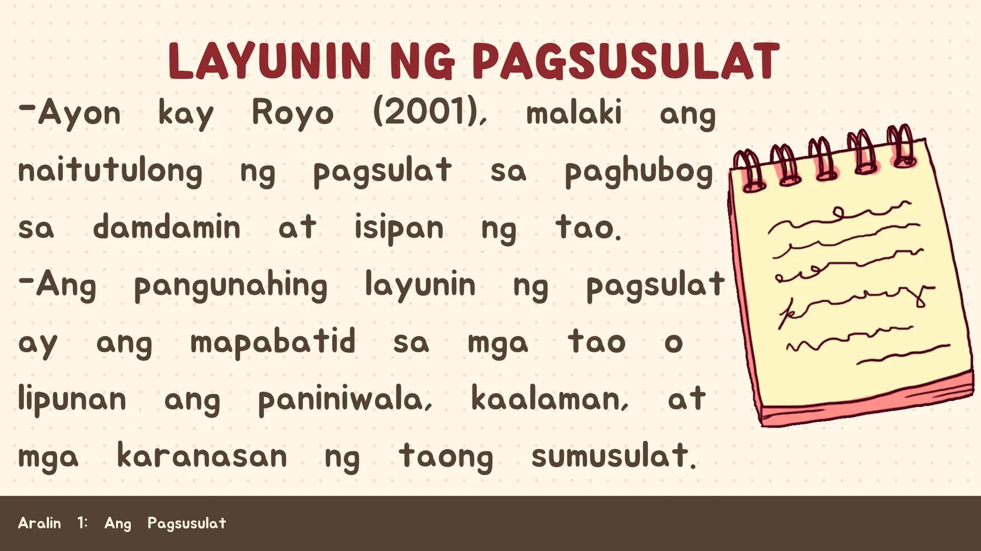 # FILIPINO SA PILING LARANG
# ANG
# PAGSUSULAT
ARALIN 1: 01
MGA LAYUNIN:
Nakapamumuno at nakikibahagi sa mga
gawain tungo sa pagsusulong n