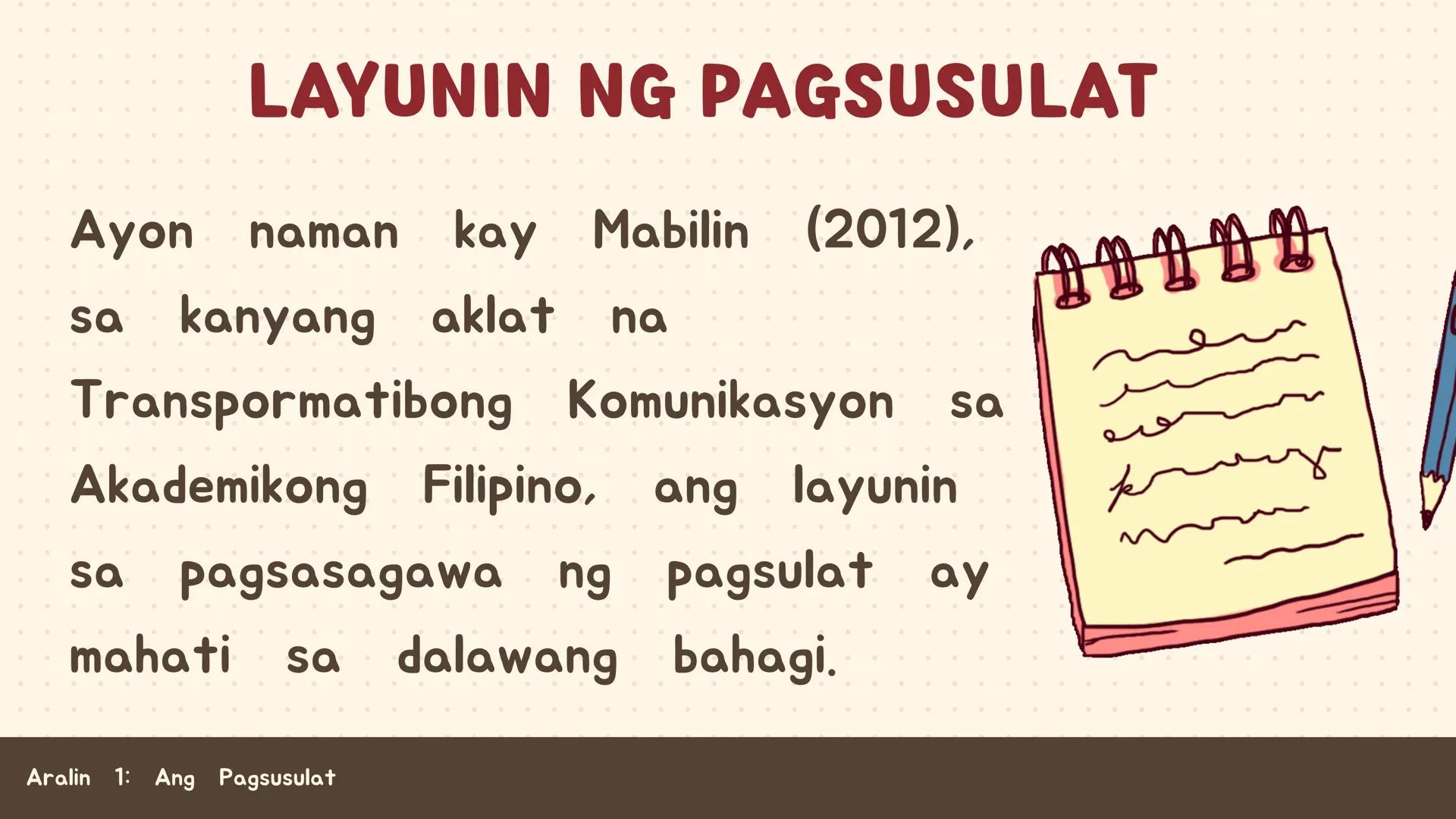 # FILIPINO SA PILING LARANG
# ANG
# PAGSUSULAT
ARALIN 1: 01
MGA LAYUNIN:
Nakapamumuno at nakikibahagi sa mga
gawain tungo sa pagsusulong n