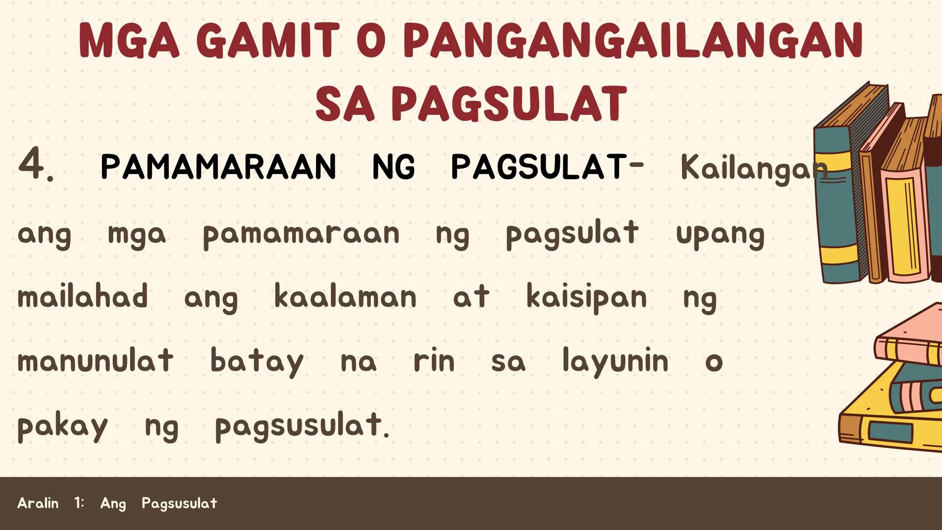 # FILIPINO SA PILING LARANG
# ANG
# PAGSUSULAT
ARALIN 1: 01
MGA LAYUNIN:
Nakapamumuno at nakikibahagi sa mga
gawain tungo sa pagsusulong n