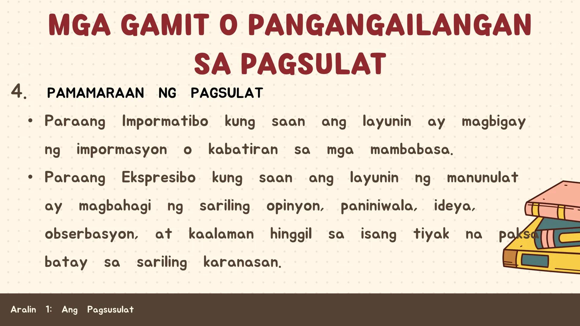 # FILIPINO SA PILING LARANG
# ANG
# PAGSUSULAT
ARALIN 1: 01
MGA LAYUNIN:
Nakapamumuno at nakikibahagi sa mga
gawain tungo sa pagsusulong n