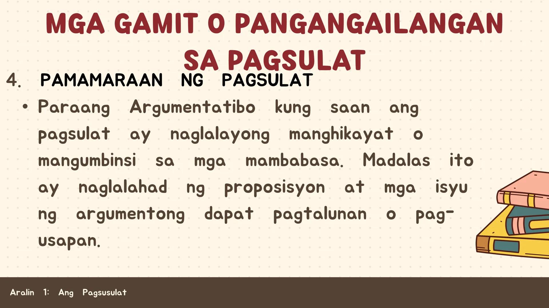 # FILIPINO SA PILING LARANG
# ANG
# PAGSUSULAT
ARALIN 1: 01
MGA LAYUNIN:
Nakapamumuno at nakikibahagi sa mga
gawain tungo sa pagsusulong n