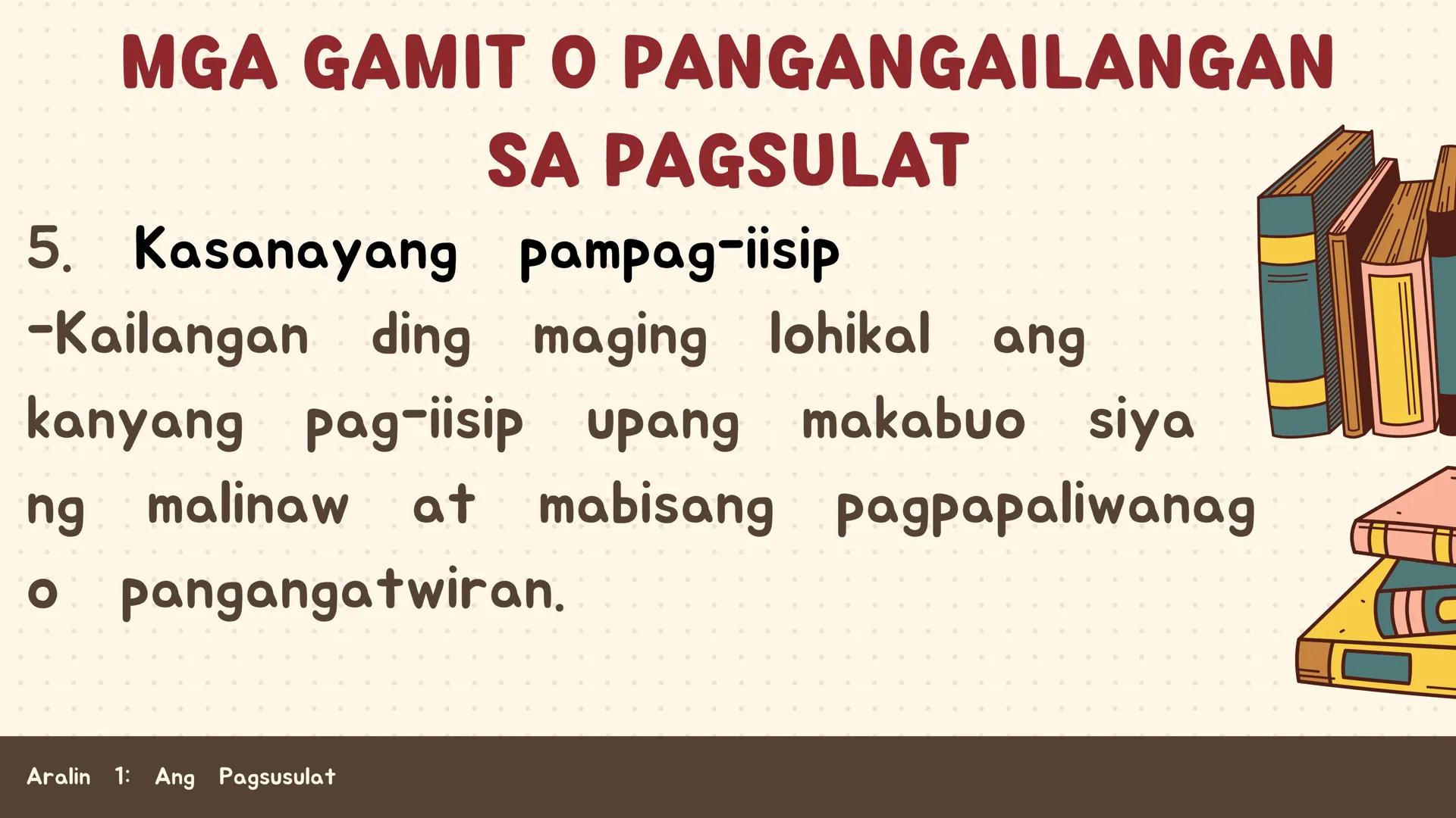 # FILIPINO SA PILING LARANG
# ANG
# PAGSUSULAT
ARALIN 1: 01
MGA LAYUNIN:
Nakapamumuno at nakikibahagi sa mga
gawain tungo sa pagsusulong n