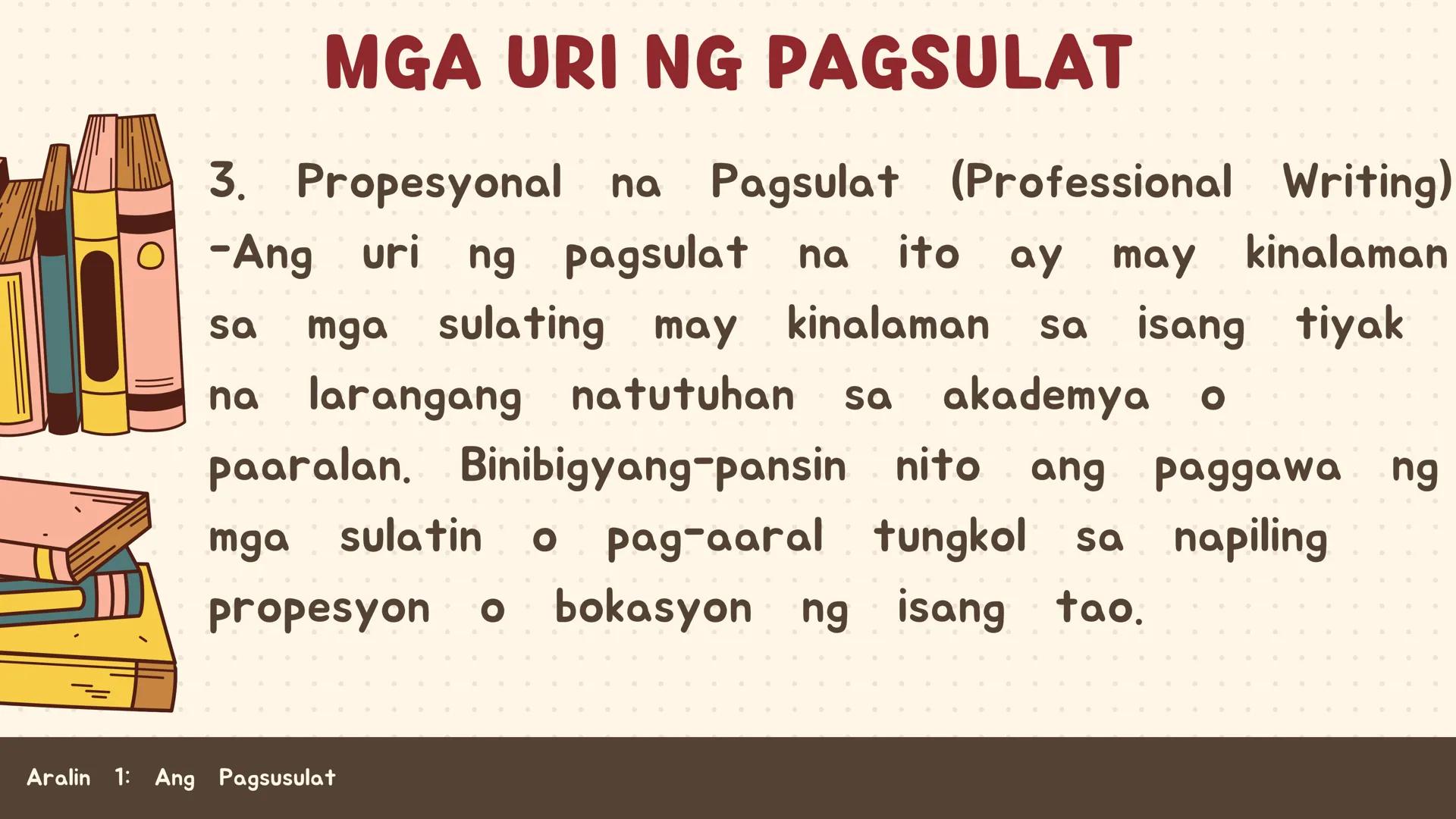 # FILIPINO SA PILING LARANG
# ANG
# PAGSUSULAT
ARALIN 1: 01
MGA LAYUNIN:
Nakapamumuno at nakikibahagi sa mga
gawain tungo sa pagsusulong n