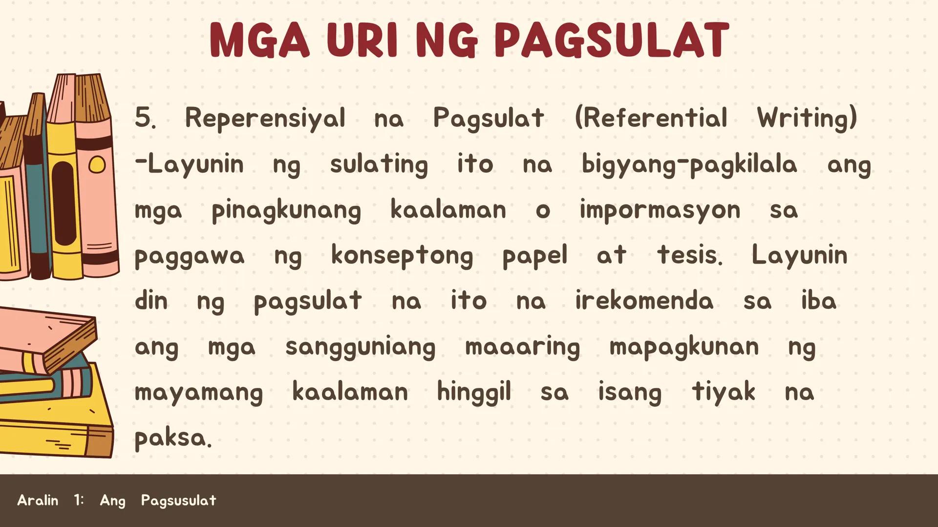 # FILIPINO SA PILING LARANG
# ANG
# PAGSUSULAT
ARALIN 1: 01
MGA LAYUNIN:
Nakapamumuno at nakikibahagi sa mga
gawain tungo sa pagsusulong n