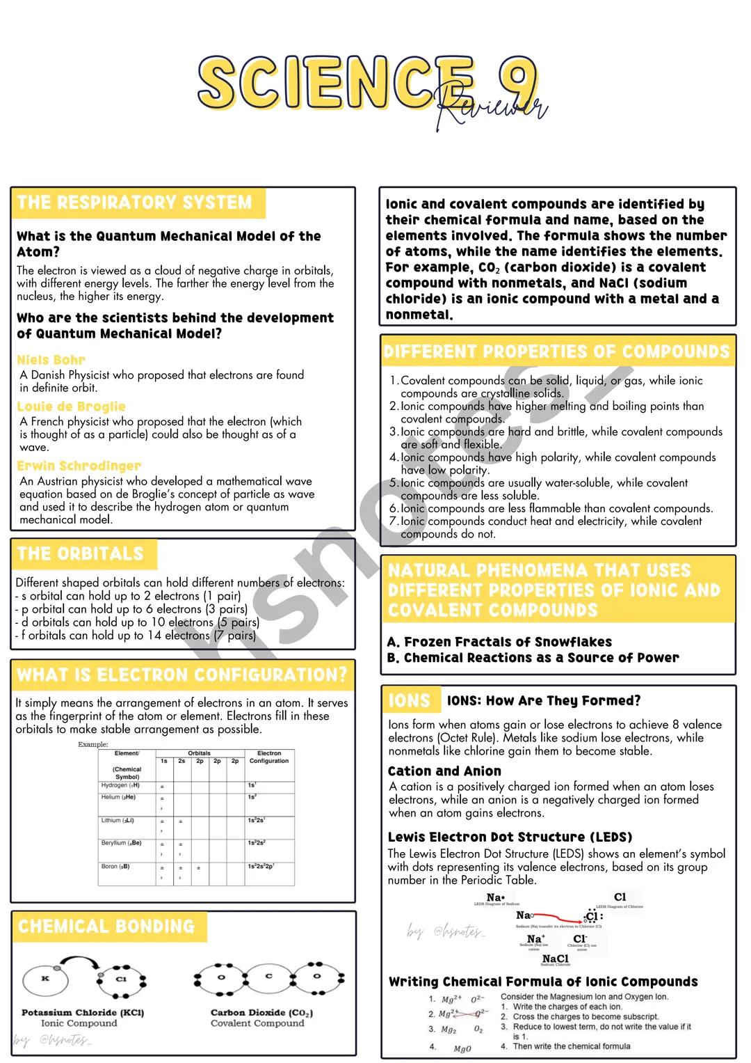 # MATH
Reviewer
## QUADRATIC EQUATION
✓ A quadratic equation in one variable is of the
form $ax^2 + bx + c = 0$ where a, b, and c are real