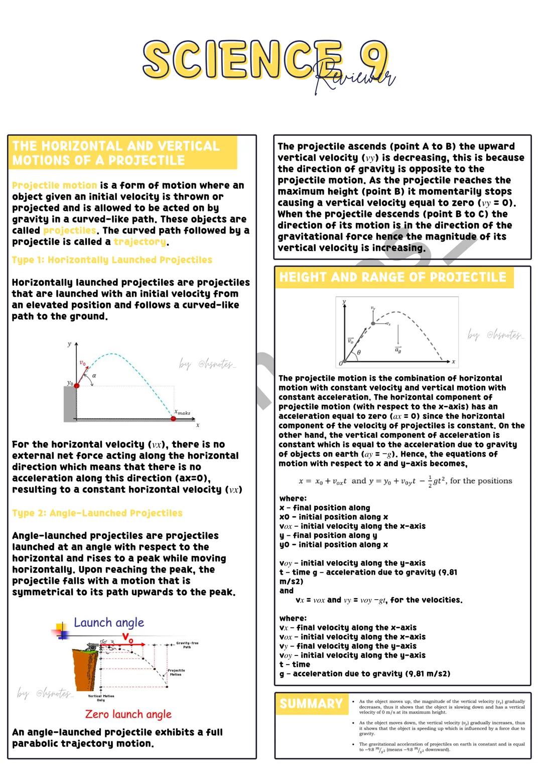 # MATH
Reviewer
## QUADRATIC EQUATION
✓ A quadratic equation in one variable is of the
form $ax^2 + bx + c = 0$ where a, b, and c are real