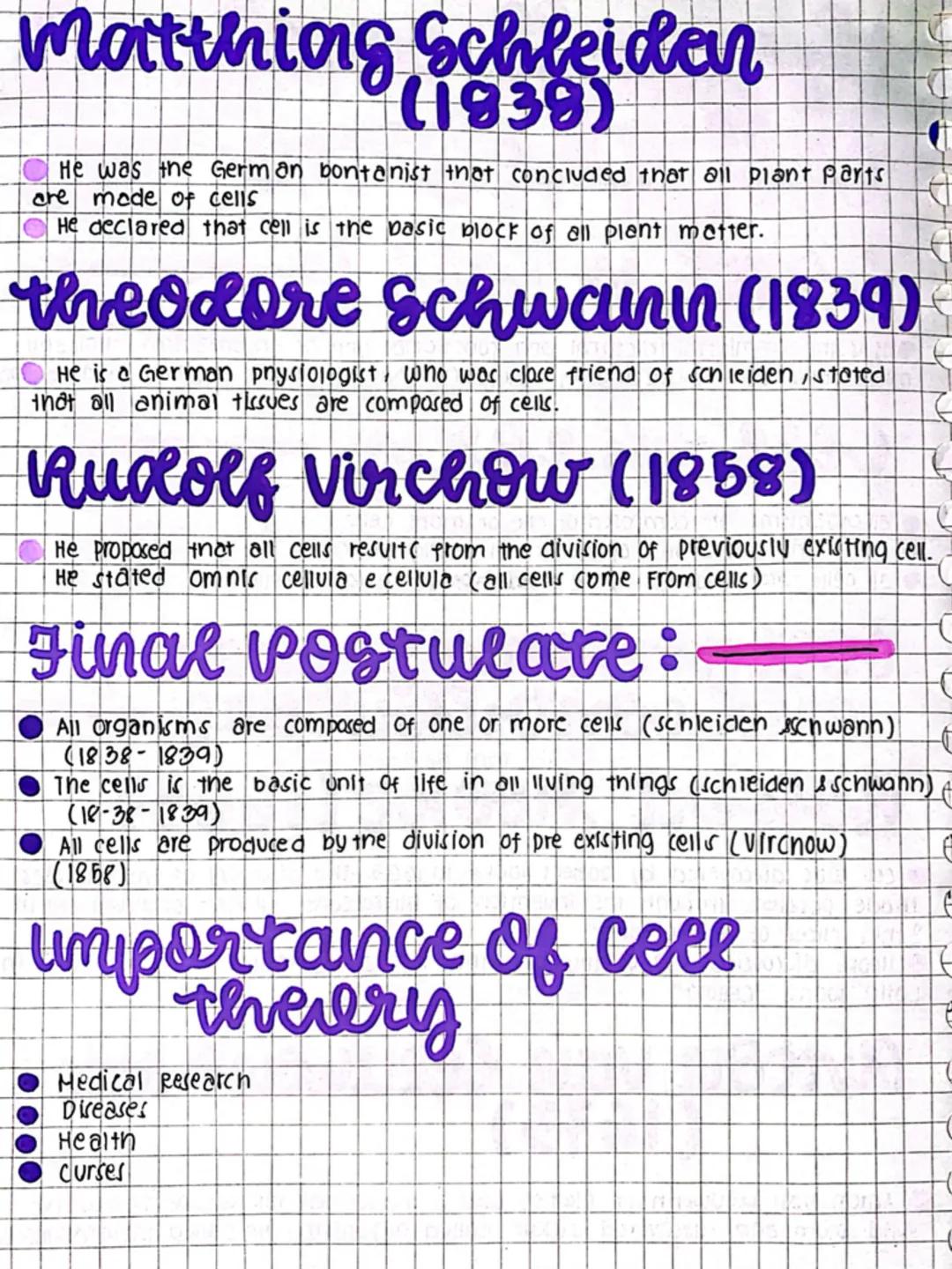 the cell and
cell Theoris
what is cell?
- It is the smallest structural and functional unit of an organism, typically
microscopic and consis