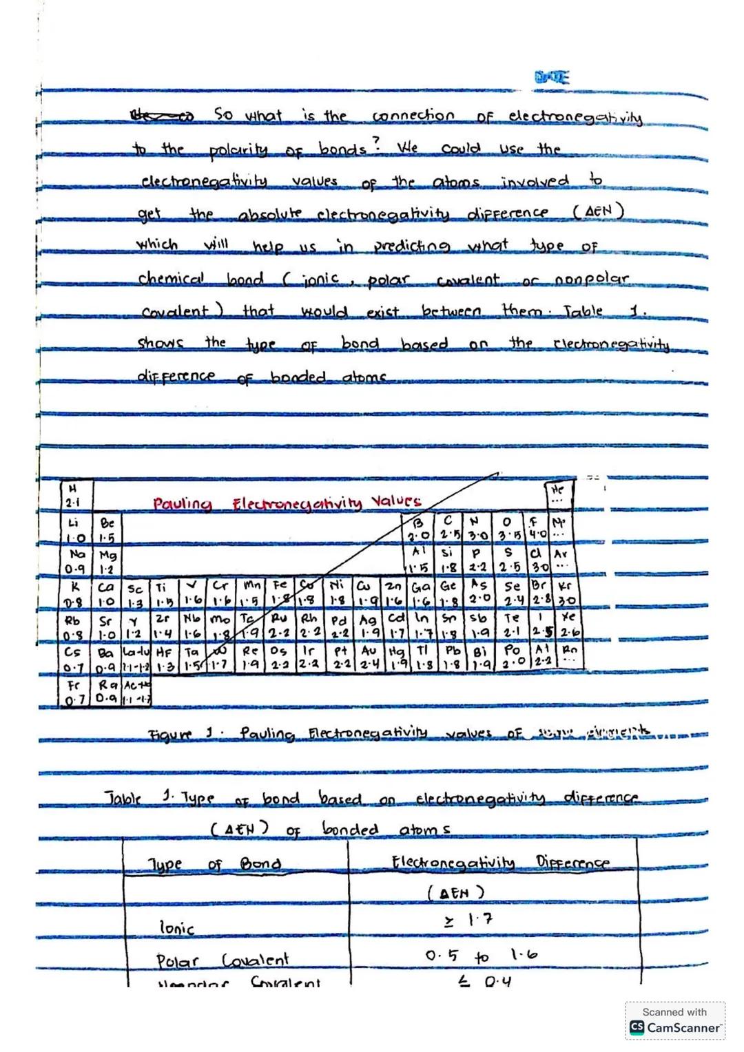 ## LESSON 3: FORMATION OF HEAVY ELEMENTS
- STELLAR NUCLEOSYNTHESIS RISE OF THE STAR!
* Scientists believe that the formation of the univer