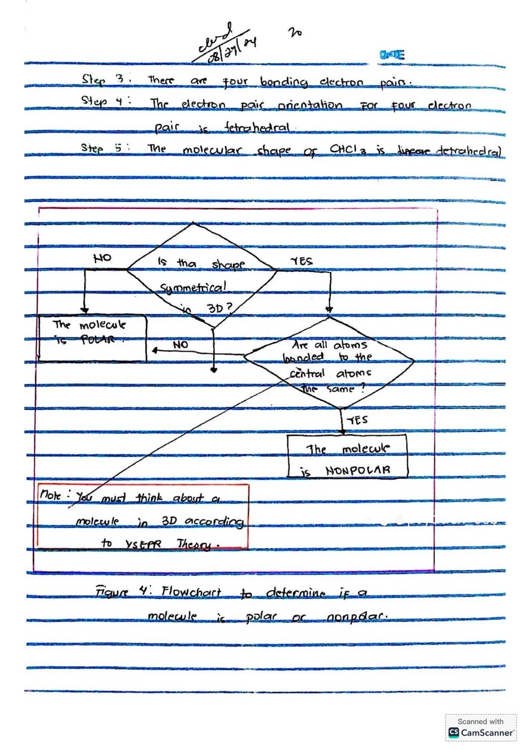 ## LESSON 3: FORMATION OF HEAVY ELEMENTS
- STELLAR NUCLEOSYNTHESIS RISE OF THE STAR!
* Scientists believe that the formation of the univer