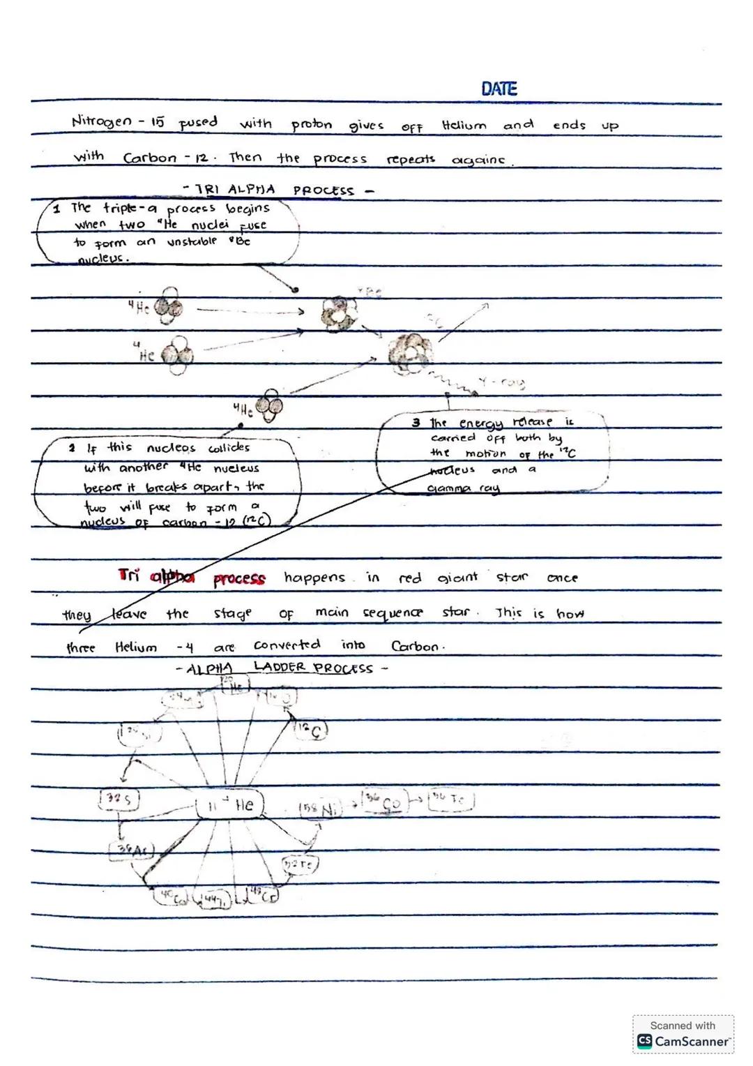## LESSON 3: FORMATION OF HEAVY ELEMENTS
- STELLAR NUCLEOSYNTHESIS RISE OF THE STAR!
* Scientists believe that the formation of the univer