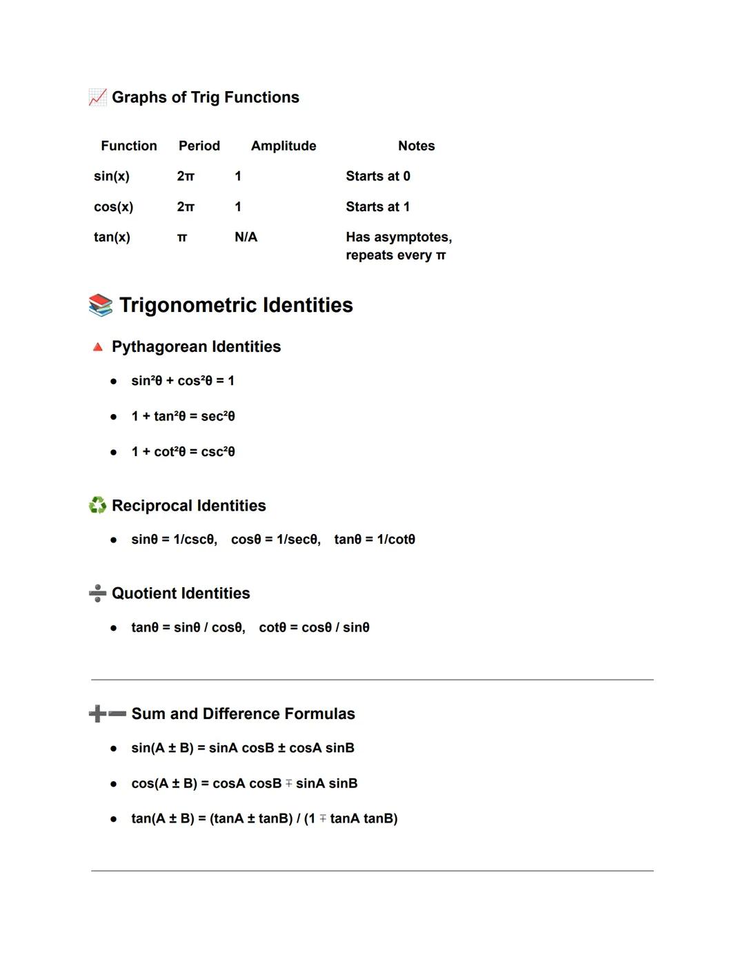 Trigonometry
Perfect for senior high school, General Math, or Pre-Calculus students.
• Angles and Their Measures
Degrees and Radians
• 1 ful