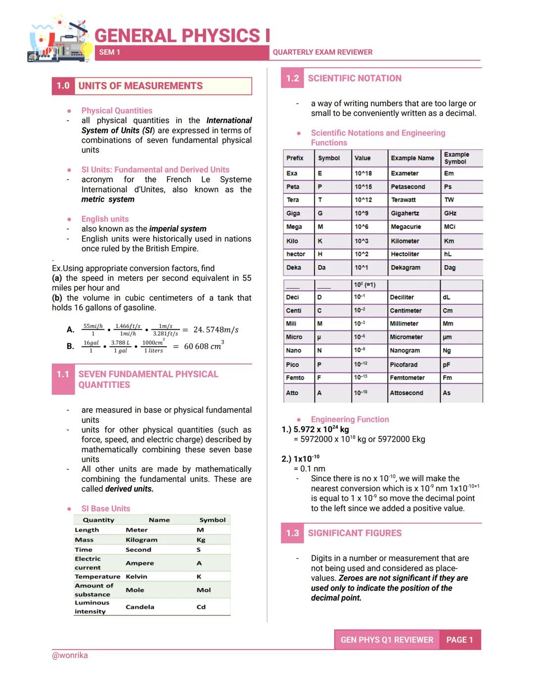 GENERAL PHYSICS I
SEM 1
QUARTERLY EXAM REVIEWER
1.0 UNITS OF MEASUREMENTS
Physical Quantities
all physical quantities in the International
S