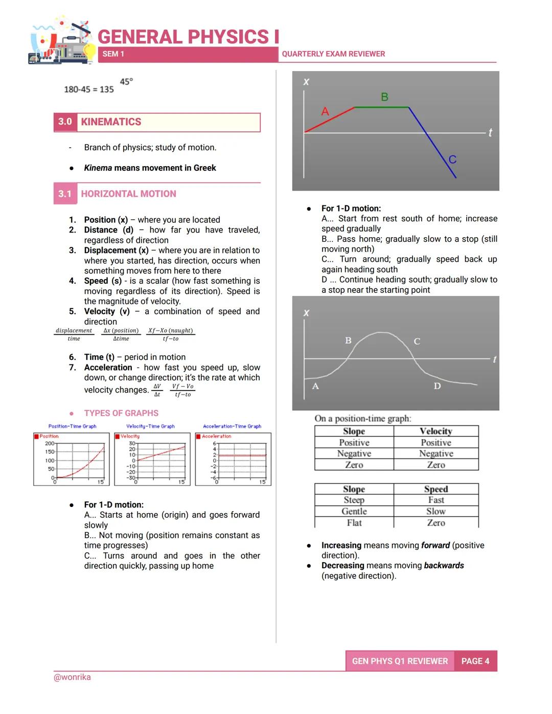 GENERAL PHYSICS I
SEM 1
QUARTERLY EXAM REVIEWER
1.0 UNITS OF MEASUREMENTS
Physical Quantities
all physical quantities in the International
S