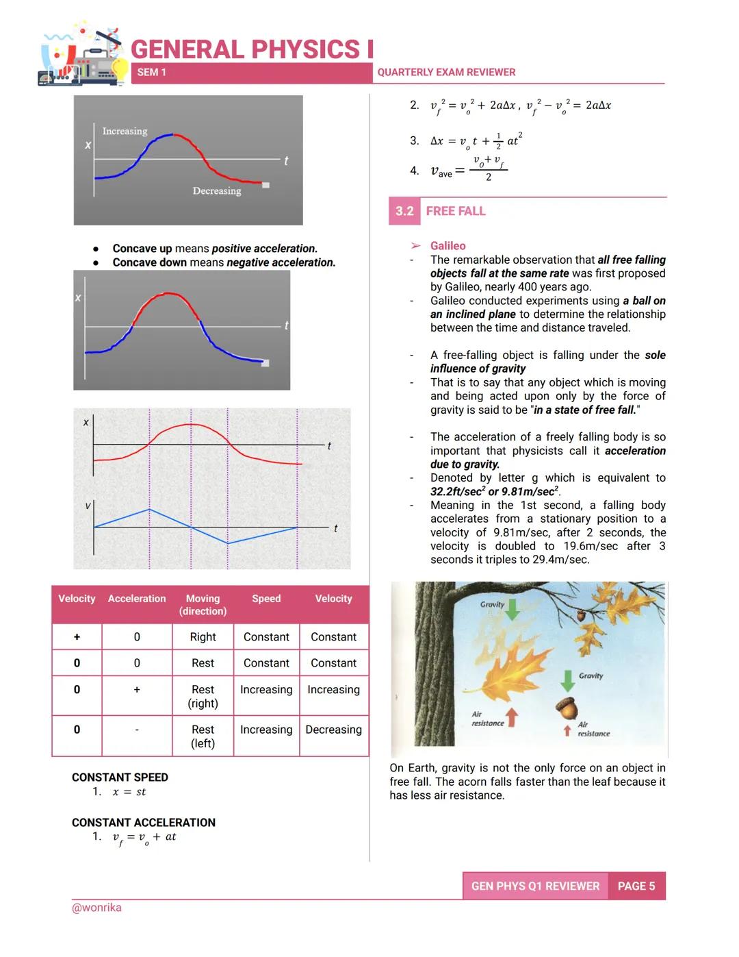 GENERAL PHYSICS I
SEM 1
QUARTERLY EXAM REVIEWER
1.0 UNITS OF MEASUREMENTS
Physical Quantities
all physical quantities in the International
S