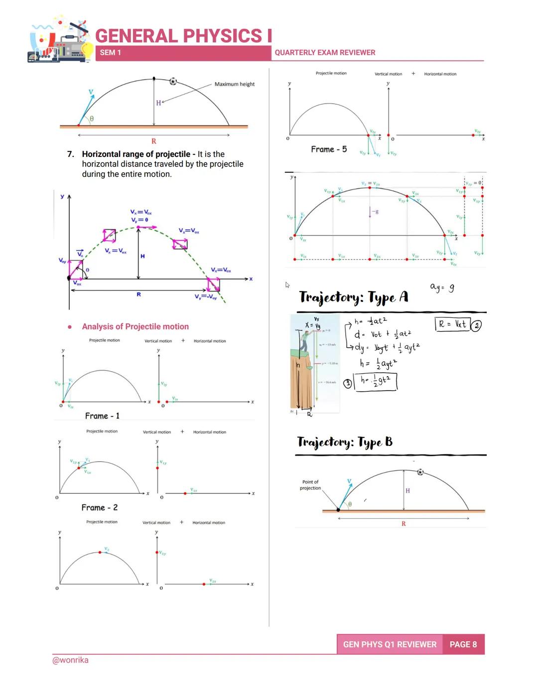 GENERAL PHYSICS I
SEM 1
QUARTERLY EXAM REVIEWER
1.0 UNITS OF MEASUREMENTS
Physical Quantities
all physical quantities in the International
S