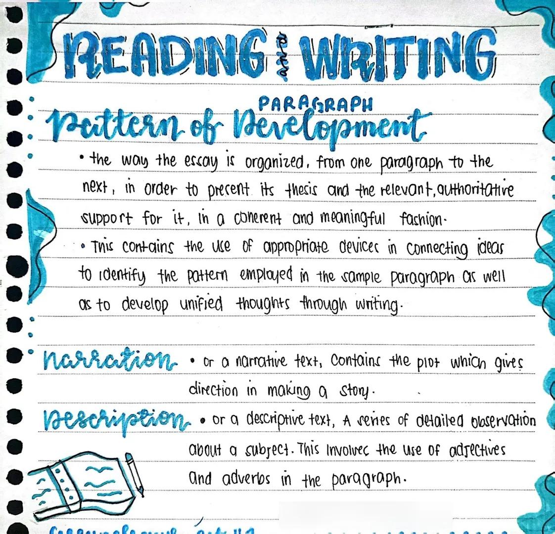 --- OCR Start ---
•
READING WRITING
PARAGRAPH
Pattern of Development
• the way the essay is organized, from one paragraph to the
next, in or