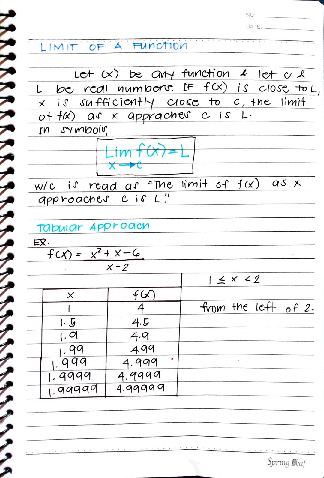 NO
DATE.
LIMIT OF A Function
Let (x) be any function & let c &
L be real numbers. If f(x) is close to L,
x is sufficiently close to c, the l