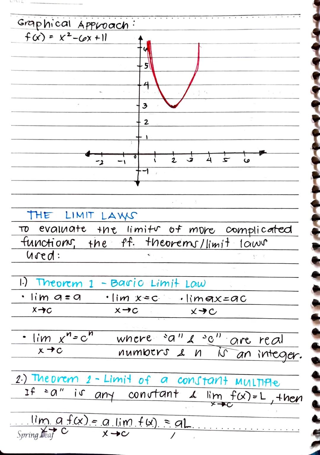 NO
DATE.
LIMIT OF A Function
Let (x) be any function & let c &
L be real numbers. If f(x) is close to L,
x is sufficiently close to c, the l