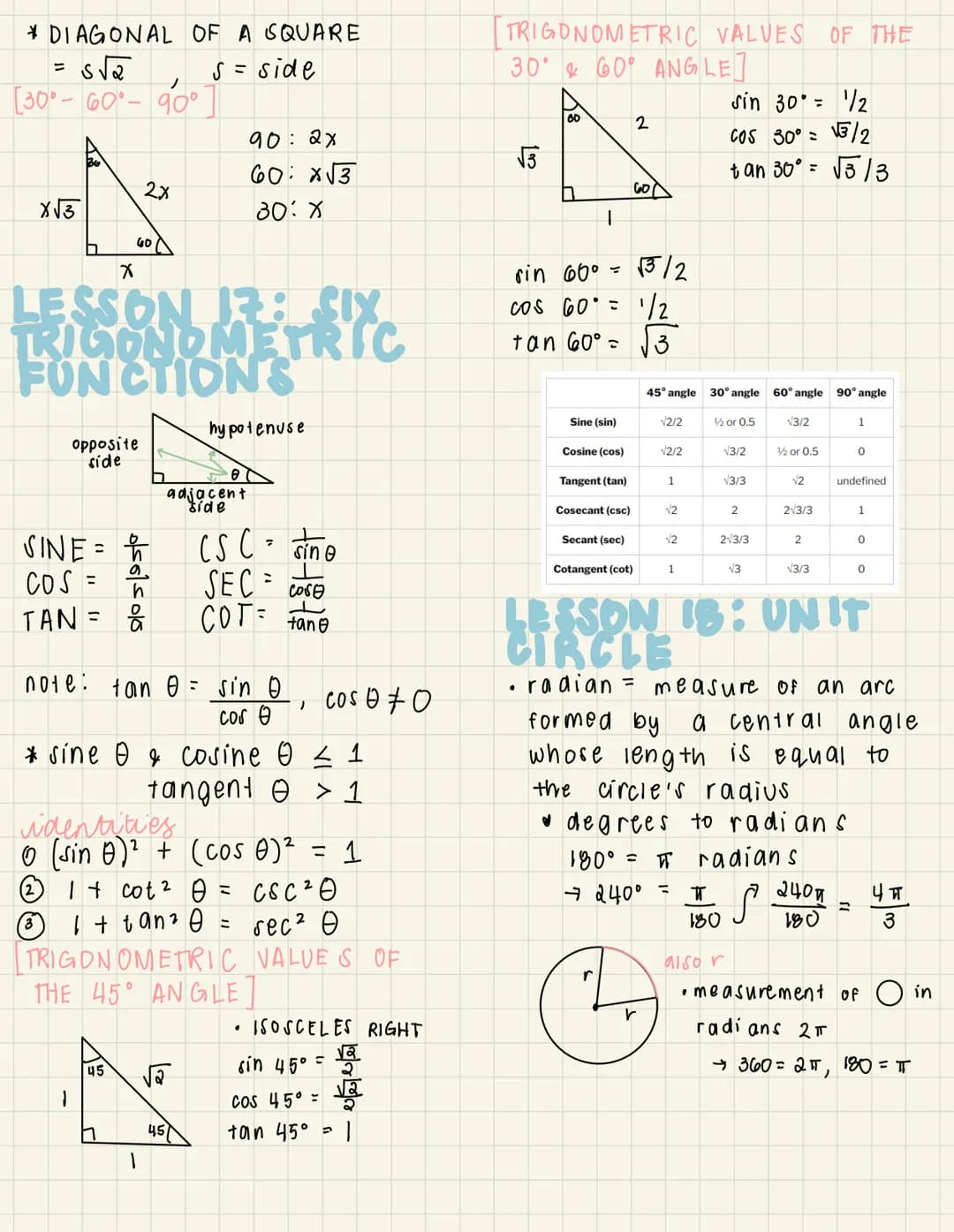 UPCAT Reviewer: Mathematics – pahina 18