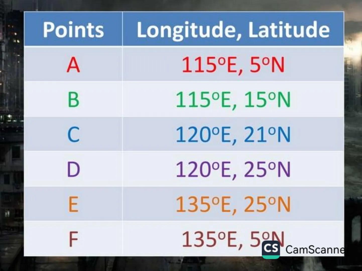 # Typhoons Google
Philippines
What is a typhoon?!
Google Search I'm Feeling Lucky
Google.com.ph offered in: Filipino Cebuano
CS CamScanner