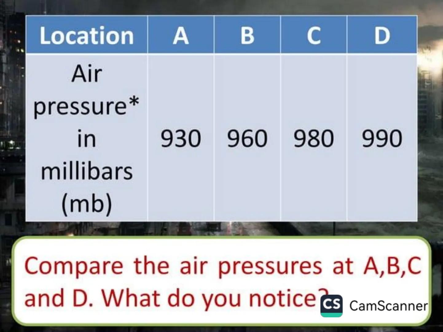 # Typhoons Google
Philippines
What is a typhoon?!
Google Search I'm Feeling Lucky
Google.com.ph offered in: Filipino Cebuano
CS CamScanner