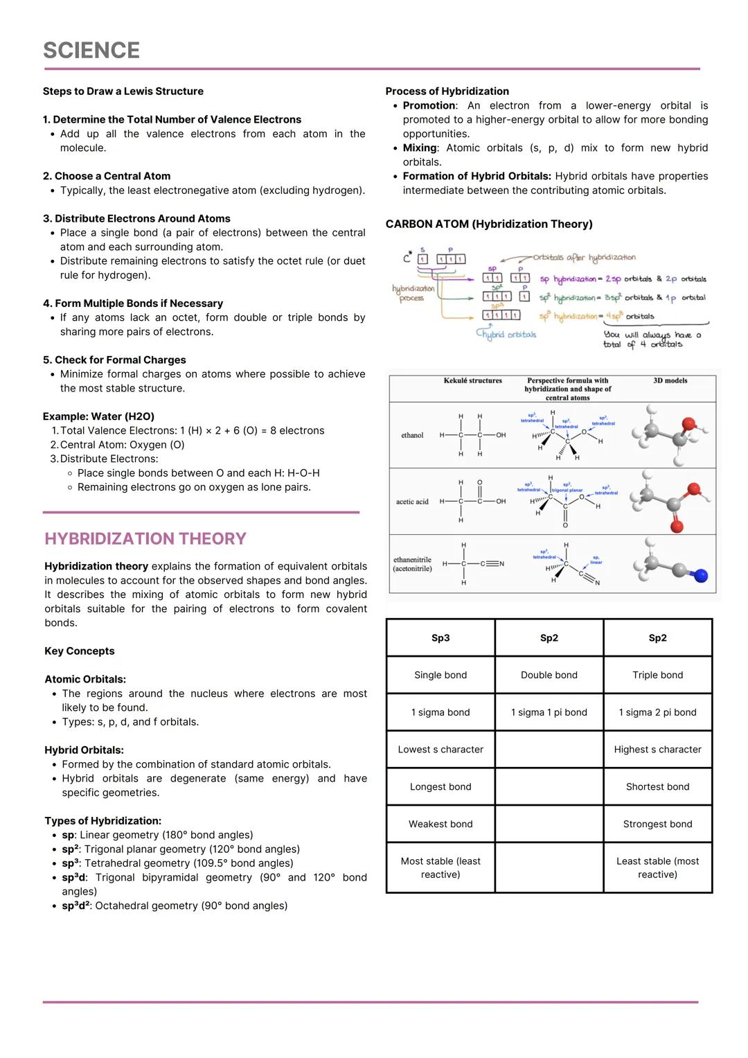 SCIENCE
CHEMISTRY
College Admission Test Reviewer
FOCUSED TOPICS
Physical and Chemical Change
States of Matter
Classification of Matter
Prop