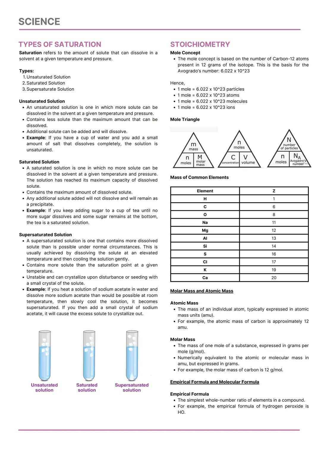SCIENCE
CHEMISTRY
College Admission Test Reviewer
FOCUSED TOPICS
Physical and Chemical Change
States of Matter
Classification of Matter
Prop