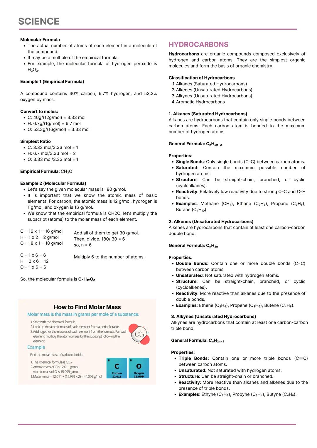SCIENCE
CHEMISTRY
College Admission Test Reviewer
FOCUSED TOPICS
Physical and Chemical Change
States of Matter
Classification of Matter
Prop