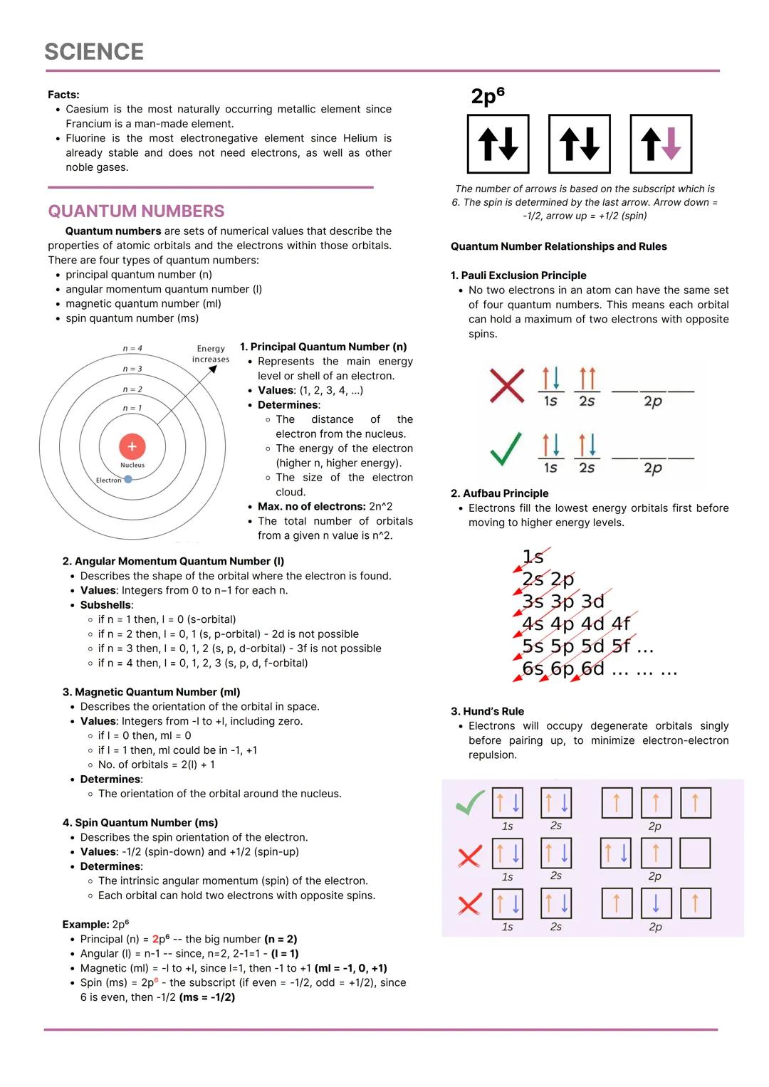 SCIENCE
CHEMISTRY
College Admission Test Reviewer
FOCUSED TOPICS
Physical and Chemical Change
States of Matter
Classification of Matter
Prop