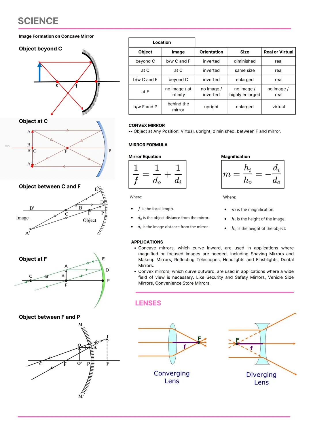 SCIENCE
PHYSICS
College Admission Test Reviewer
FOCUSED TOPICS
Force and Motion
Work, Power, Energy and Torque
EM Spectrum
Mirrors
Lenses
Ma