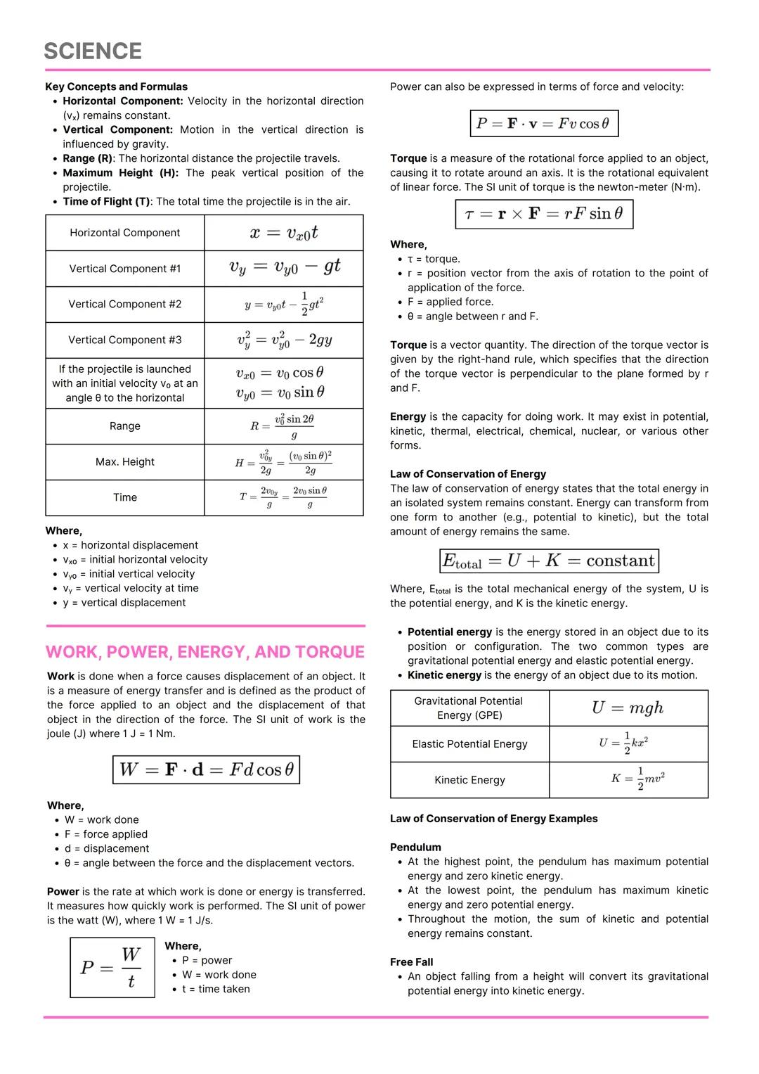 SCIENCE
PHYSICS
College Admission Test Reviewer
FOCUSED TOPICS
Force and Motion
Work, Power, Energy and Torque
EM Spectrum
Mirrors
Lenses
Ma